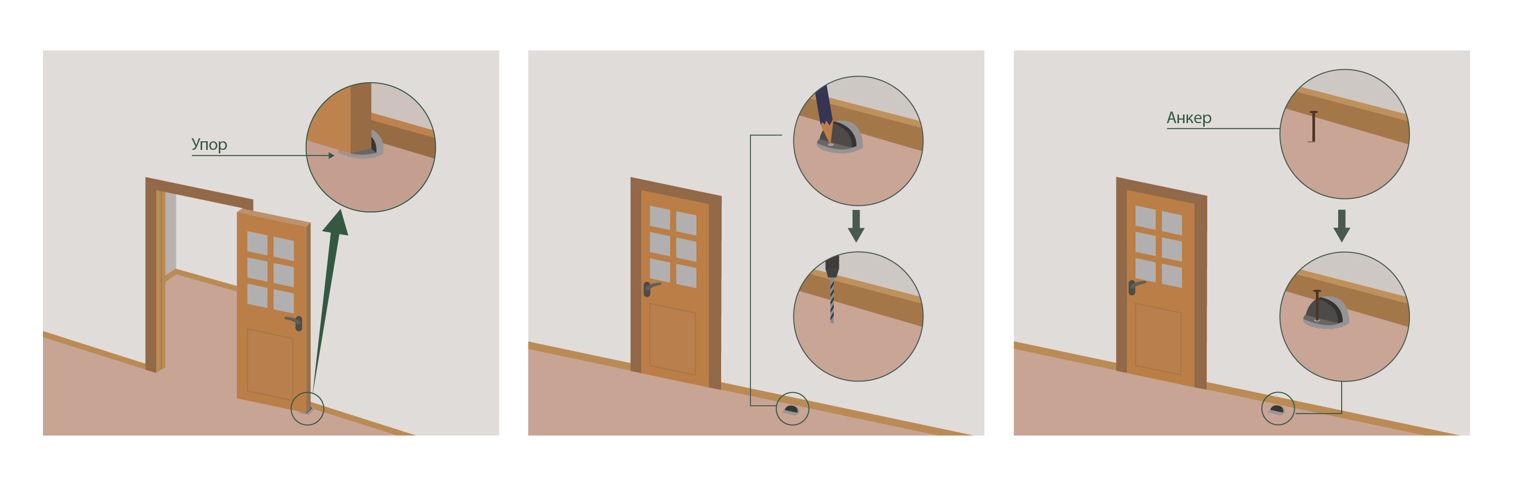 Предотвращение проблем с дверной фурнитурой